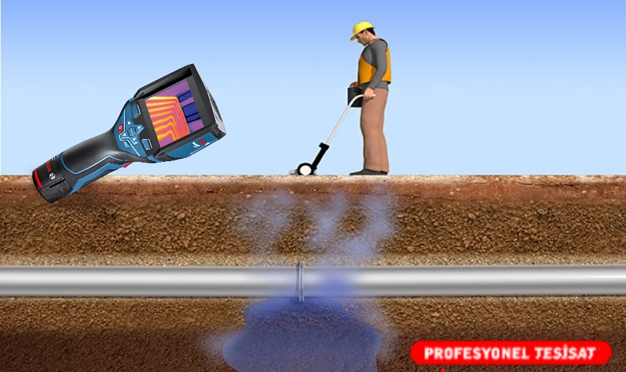 Esenler Tesisatçı | Esenler Su Kaçak Tespiti